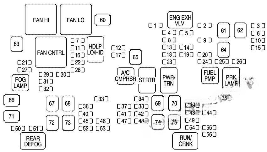 cadillac escalade 2007 2014 fuse layout 6 2024 11 22 08 45 58