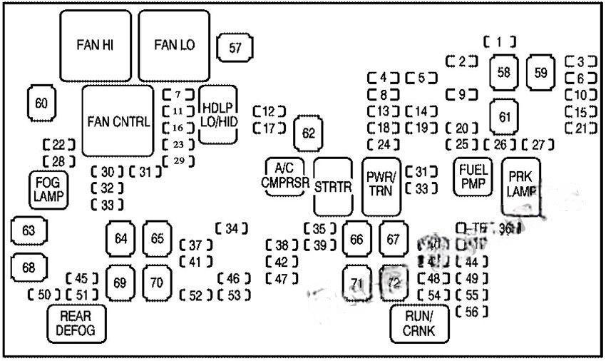 cadillac escalade 2007 2014 fuse layout 7 2024 11 22 08 46 42