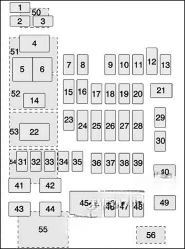 cadillac escalade 2015 2020 fuse layout 2 2024 11 22 09 04 25