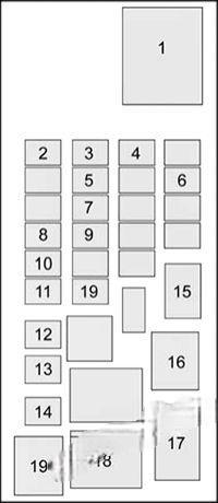 cadillac escalade 2015 2020 fuse layout 7 2024 11 22 09 05 31