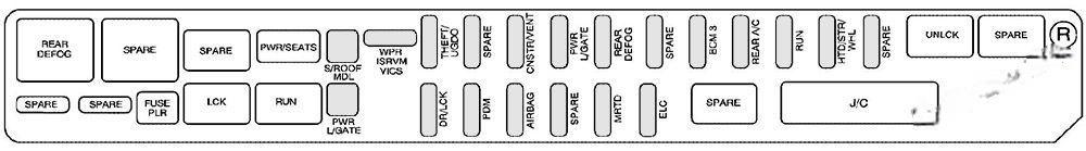 cadillac srx 2004 2009 fuse layout 11 2024 11 22 10 28 08