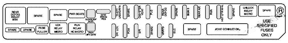 cadillac srx 2004 2009 fuse layout 8 2024 11 22 10 27 14