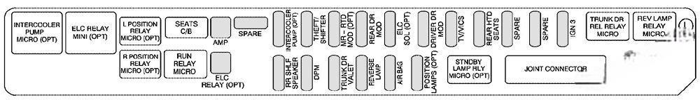 cadillac sts 2005 2011 fuse layout 4 2024 11 22 12 30 41