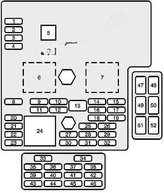 cadillac xlr 2004 2009 fuse layout 2 2024 11 22 13 10 29