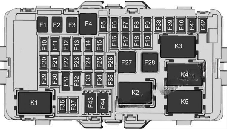 cadillac xt4 2019 2022 fuse layout 3 2024 11 22 13 15 14