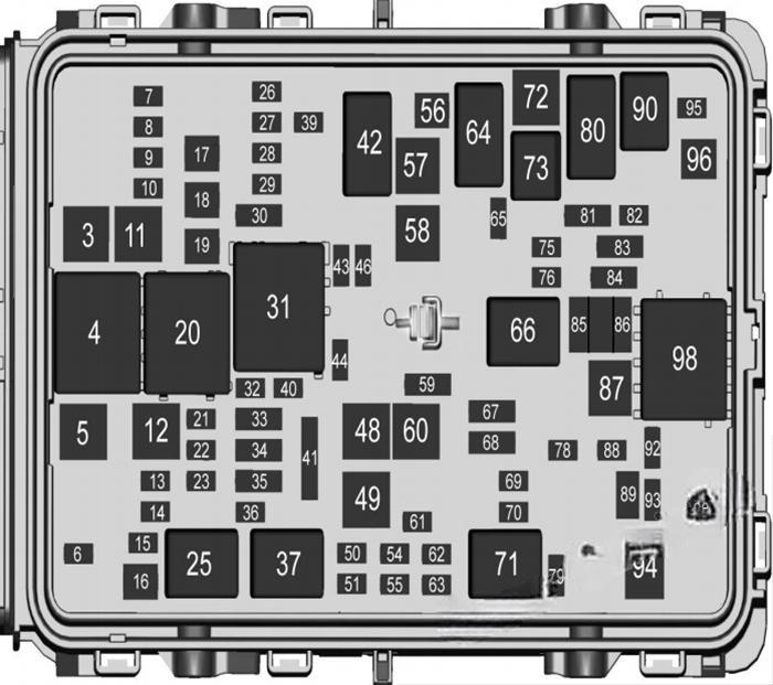 cadillac xt4 2019 2022 fuse layout 4 2024 11 22 13 15 27