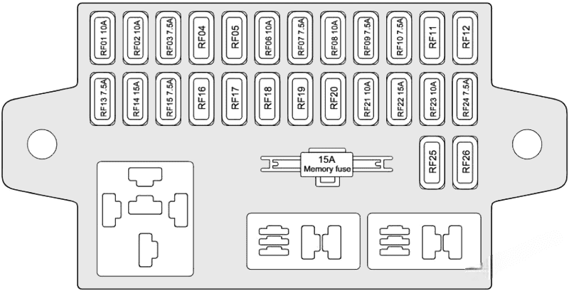 chery tiggo 5 2013 2015 fuse layout 2 2024 11 22 15 07 11