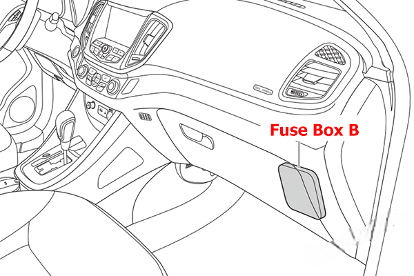 chery tiggo 5 2013 2015 fuse layout 3 2024 11 22 15 07 22