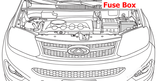 chery tiggo 5 2013 2015 fuse layout 5 2024 11 22 15 07 43