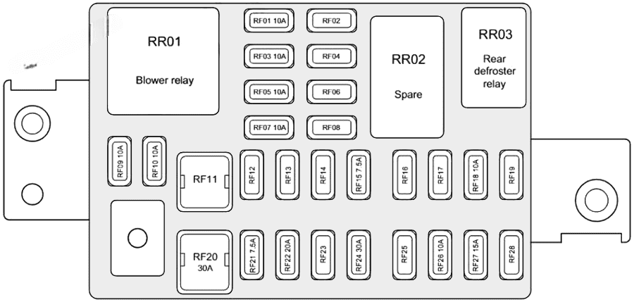 chery tiggo 7 2016 2020 fuse layout 2 2024 11 22 15 12 21