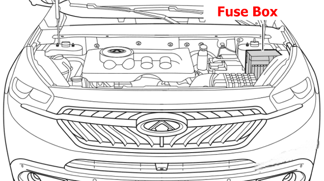 chery tiggo 7 2016 2020 fuse layout 3 2024 11 22 15 12 30