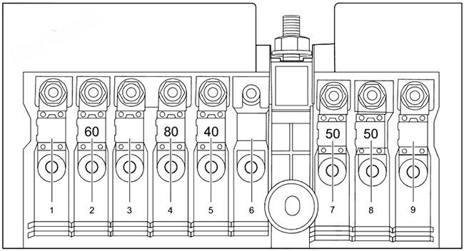 chery tiggo 7 2016 2020 fuse layout 5 2024 11 22 15 12 50