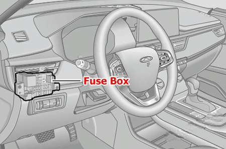 chery tiggo 8 2017 2020 fuse layout 1 2024 11 22 15 16 53