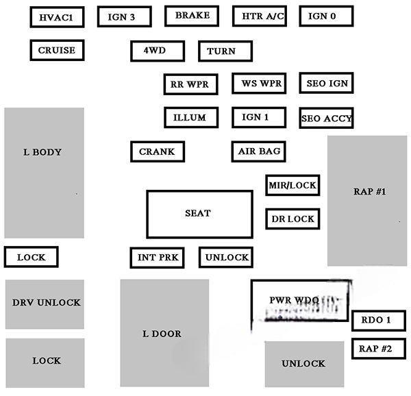 chevrolet avalanche 2001 2006 fuse layout 3 2024 11 23 01 14 12