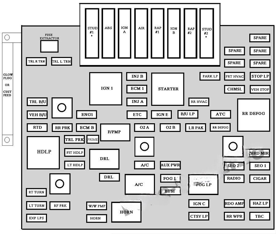 chevrolet avalanche 2001 2006 fuse layout 5 2024 11 23 01 14 58