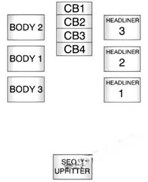 chevrolet avalanche 2007 2013 fuse layout 10 2024 11 23 01 31 16