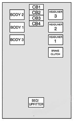 chevrolet avalanche 2007 2013 fuse layout 4 2024 11 23 01 28 34