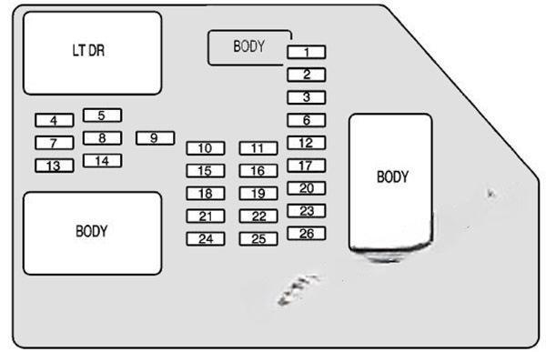 chevrolet avalanche 2007 2013 fuse layout 6 2024 11 23 01 29 45