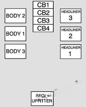 chevrolet avalanche 2007 2013 fuse layout 7 2024 11 23 01 30 03