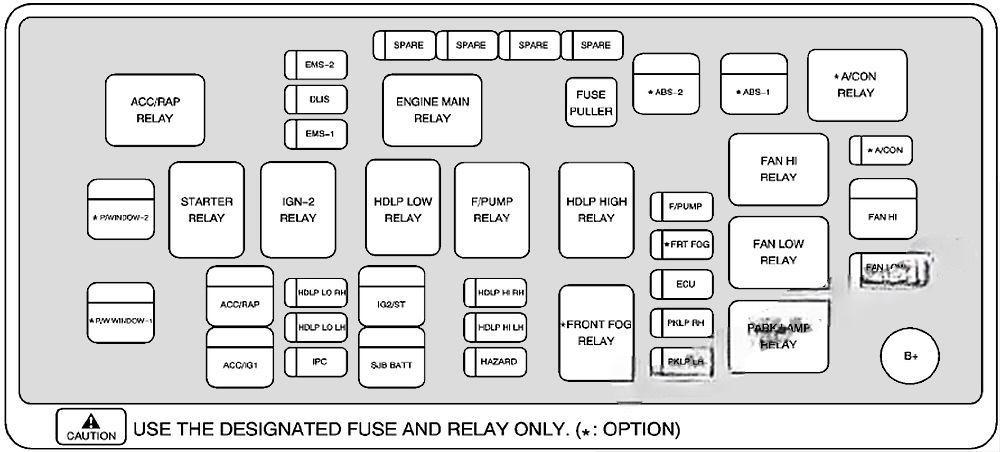 chevrolet aveo 2007 2011 fuse layout 10 2024 11 23 02 00 43