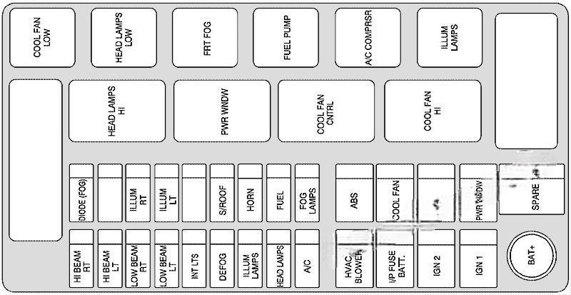 chevrolet aveo 2007 2011 fuse layout 5 2024 11 23 01 53 39