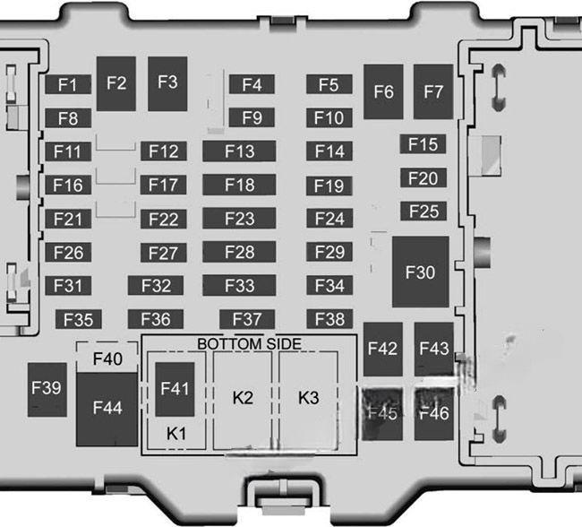 chevrolet colorado 2012 2022 fuse layout 7 2024 11 25 10 10 59