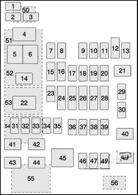 chevrolet suburban tahoe 2015 2020 fuse layout 2 2024 11 26 15 27 45