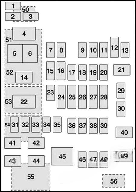 chevrolet suburban tahoe 2015 2020 fuse layout 4 2024 11 26 15 28 10