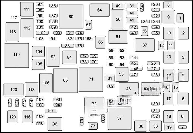 chevrolet suburban tahoe 2015 2020 fuse layout 6 2024 11 26 15 28 38