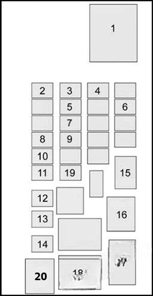 chevrolet suburban tahoe 2015 2020 fuse layout 8 2024 11 26 15 29 01