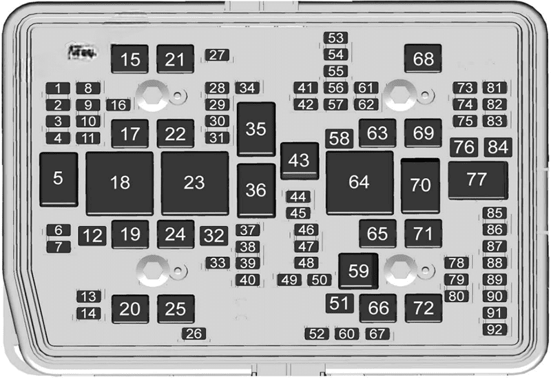 chevrolet suburban tahoe 2021 2022 fuse layout 5 2024 11 26 15 34 39