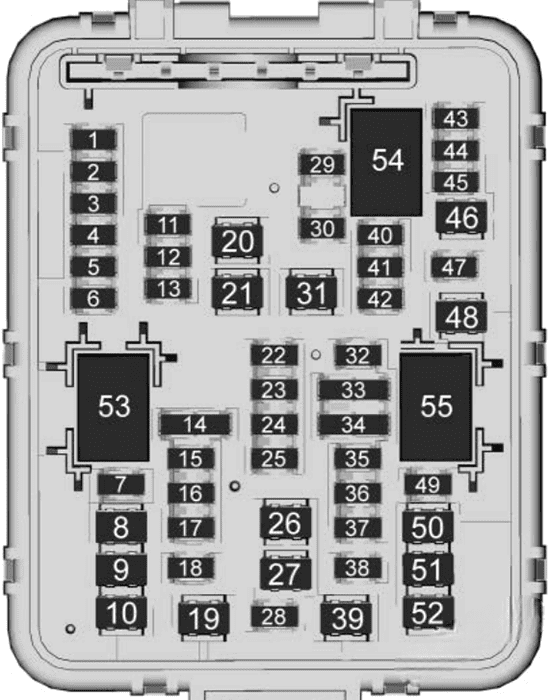 chevrolet suburban tahoe 2021 2022 fuse layout 6 2024 11 26 15 34 52