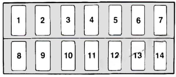 chevrolet tracker 1993 1998 fuse layout 6 2024 11 26 15 40 38