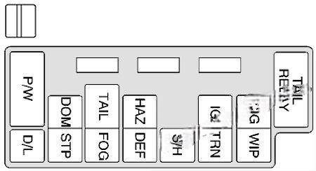 chevrolet tracker 1999 2004 fuse layout 2 2024 11 26 15 45 04