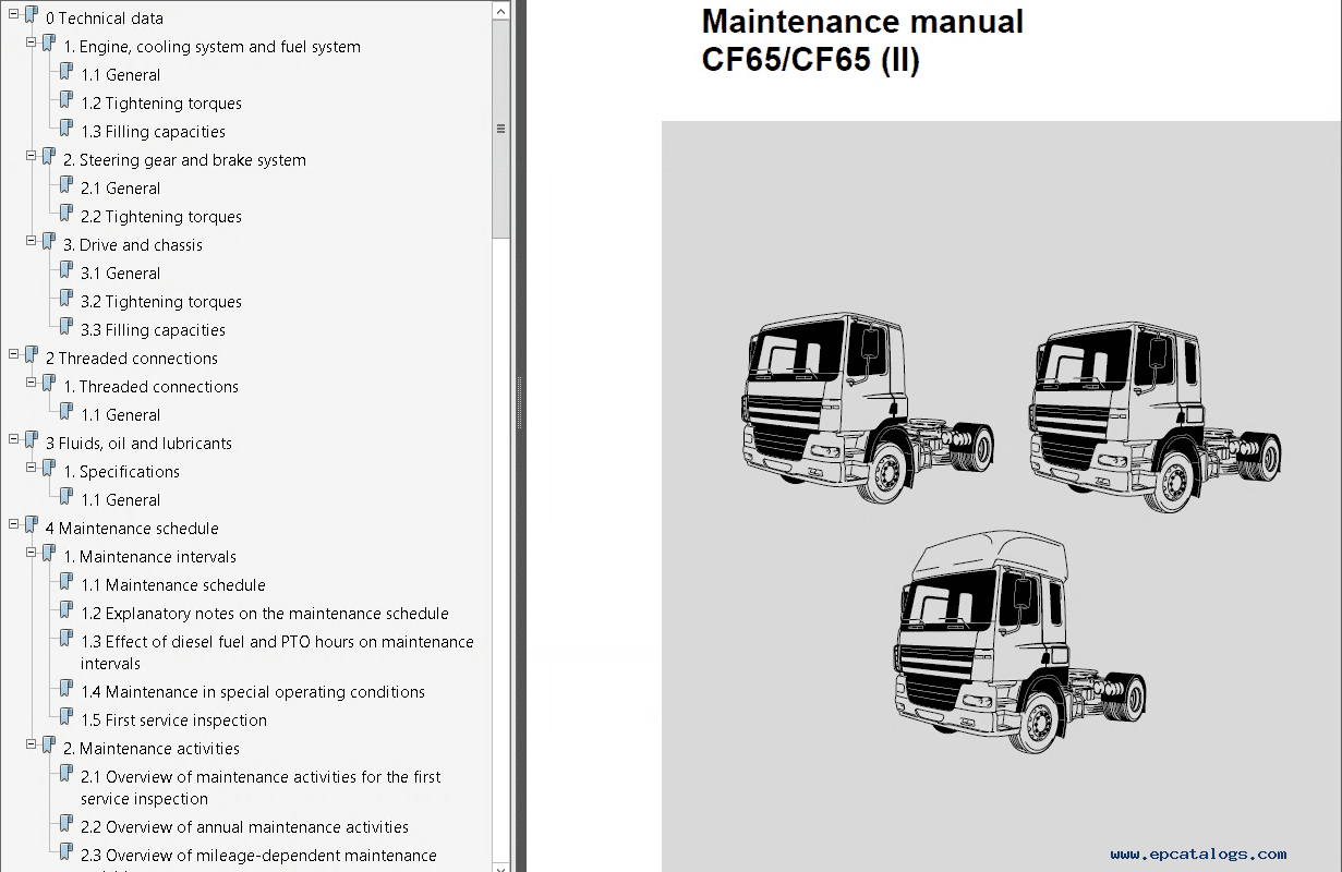 daf lf45iv, lf55iv, cf65iv, cf75 iv, cf85 iv, xf95, xf105 hydronic 10 fault code explanations