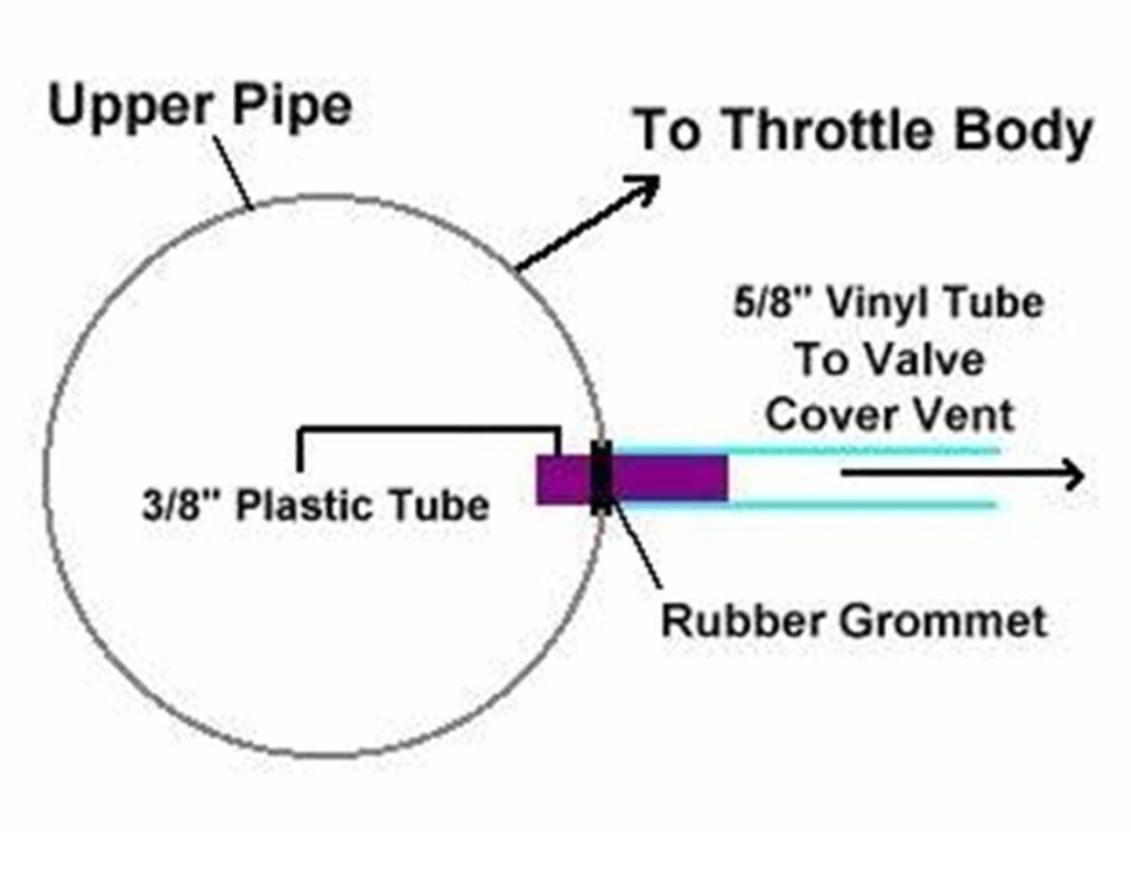 design and build your own cold air intake 7