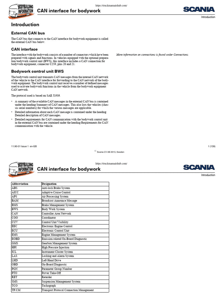 diagnostic trouble codes and descriptions for scania transmissions (gms) and retarders (ret)