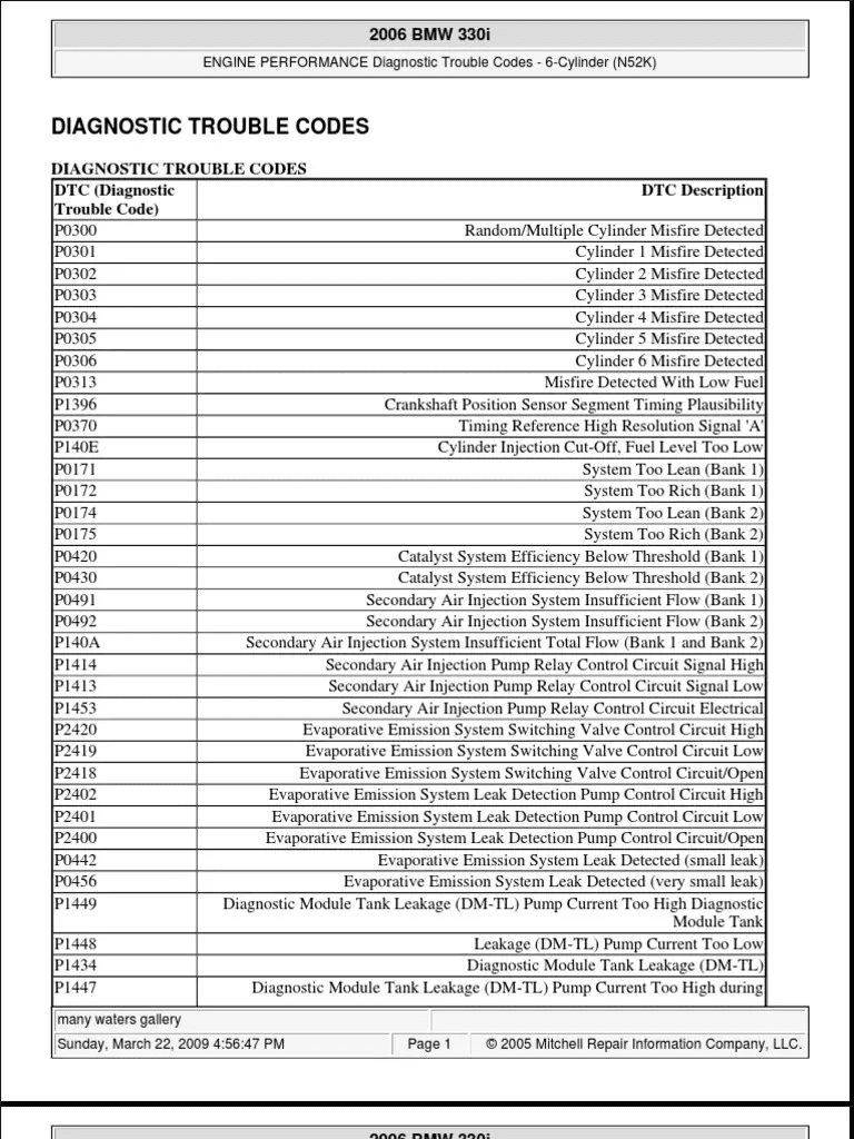 diagnostic trouble codes for bmw