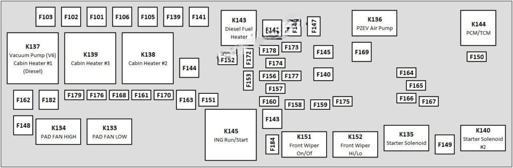 dodge journey 2011 2019 fuse layout 5 2024 11 28 21 48 36