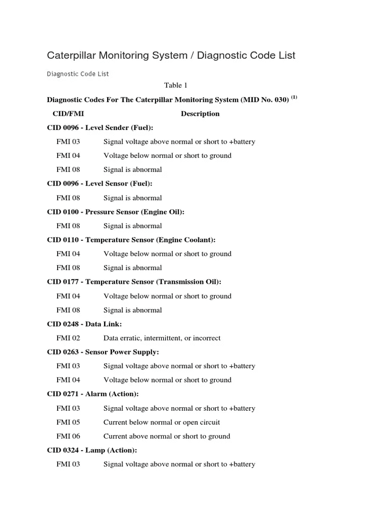 engine caterpillar diagnostic fault codes mid
