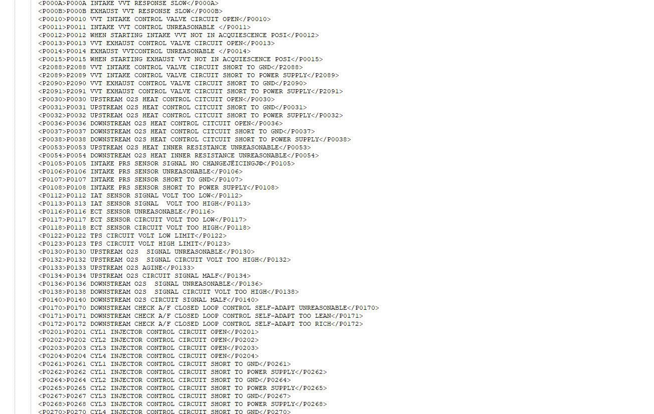 engine system trouble codes geely 1.3l 1.5l