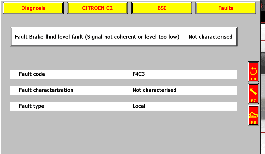 fault codes for citroen c2