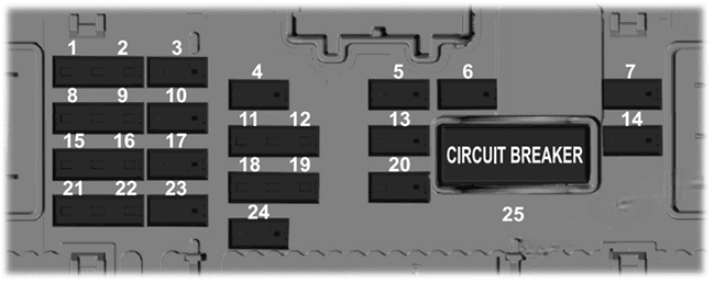 ford bronco sport 2021 2022 fuse layout 4 2024 12 02 10 42 34