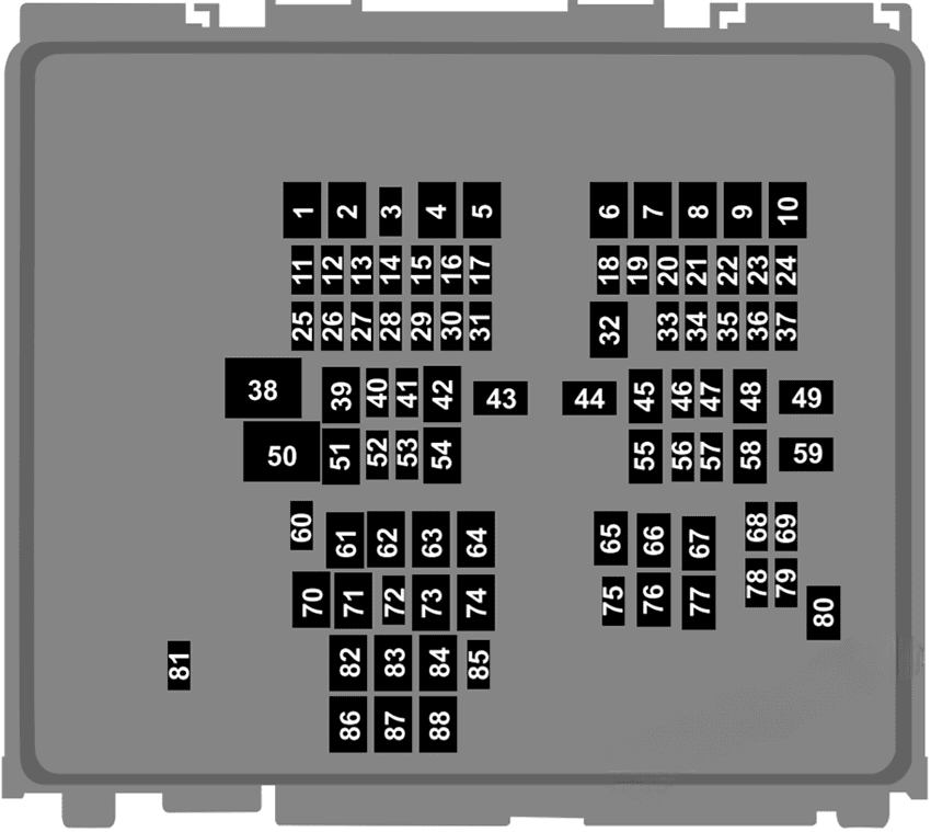 ford bronco sport 2021 2022 fuse layout 5 2024 12 02 10 42 50