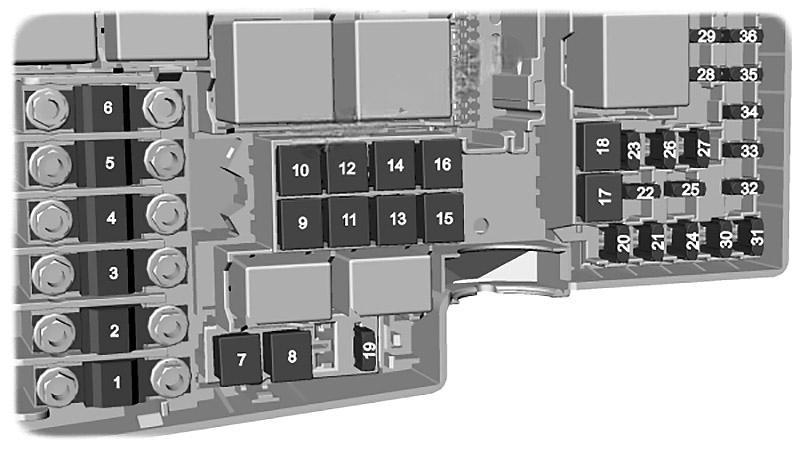 ford c max 2007 2010 fuse layout 4 2024 12 03 11 49 09