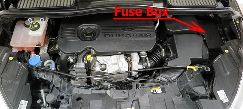 ford c max 2015 2019 fuse layout 2 2024 12 03 12 02 04