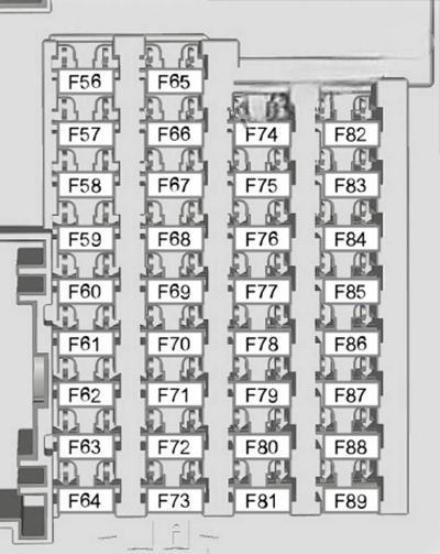 ford c max 2015 2019 fuse layout 4 2024 12 03 12 02 21