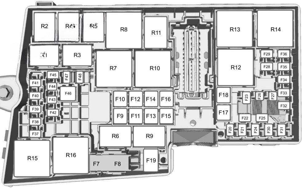 ford c max 2015 2019 fuse layout 5 2024 12 03 12 02 32