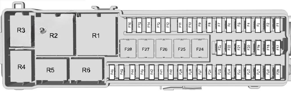 ford c max 2015 2019 fuse layout 6 2024 12 03 12 02 41