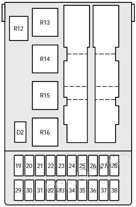 ford contour 1996 2000 fuse layout 2 2024 12 03 12 22 27